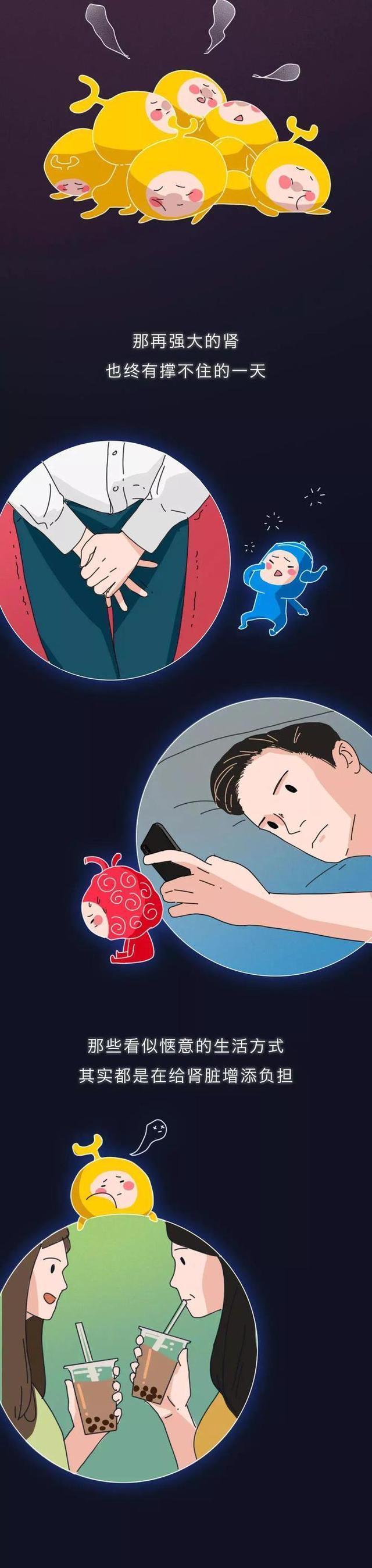 肾是如何被“掏空”的？一组漫画揭晓全程（替好友来看看）