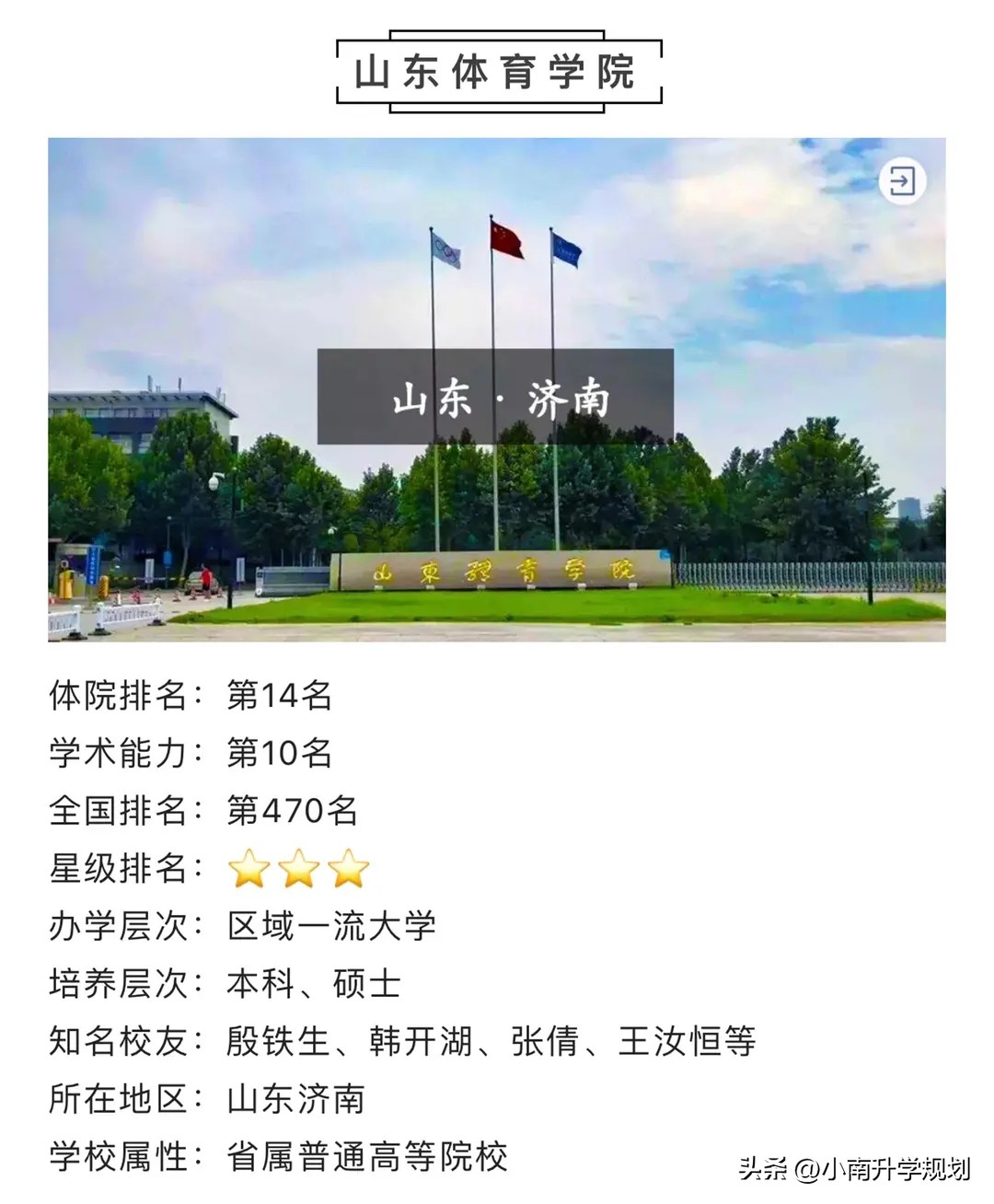 世界杯與高考哪個好（從卡塔爾世界杯談體育生高考，體育高考還是捷徑嗎？）