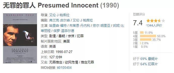 30部豆瓣高分法律电影推荐&详解