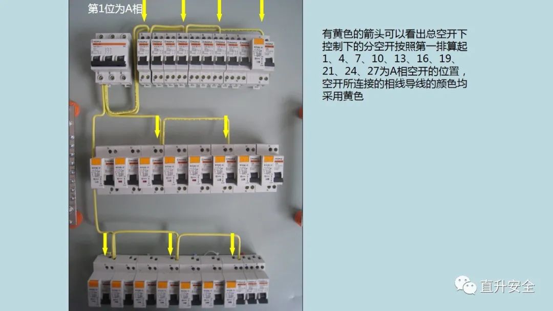 配电箱你确定不从“根”上了解下一我吗？