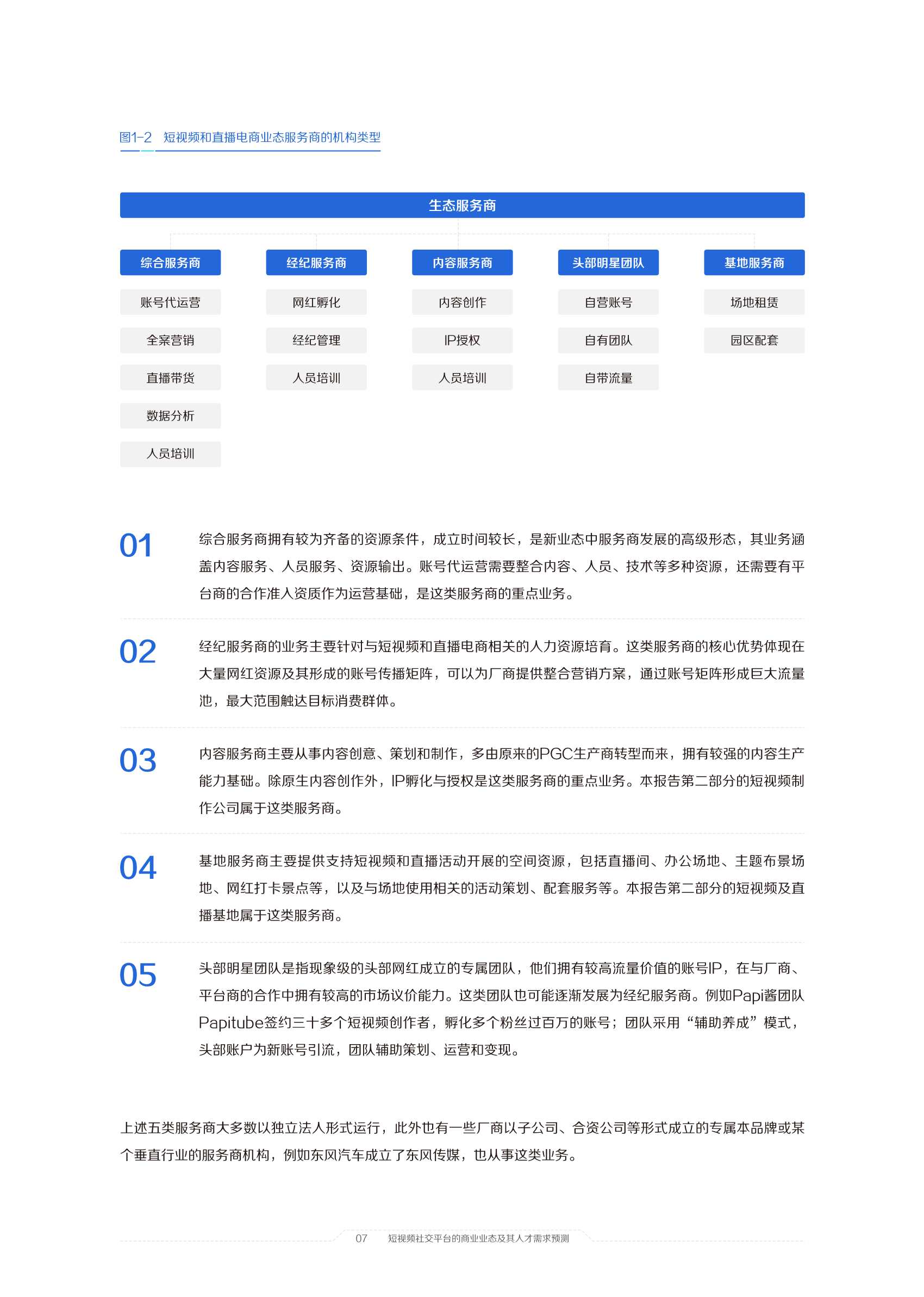 2021中国短视频和直播电商行业人才发展报告：擎风星起