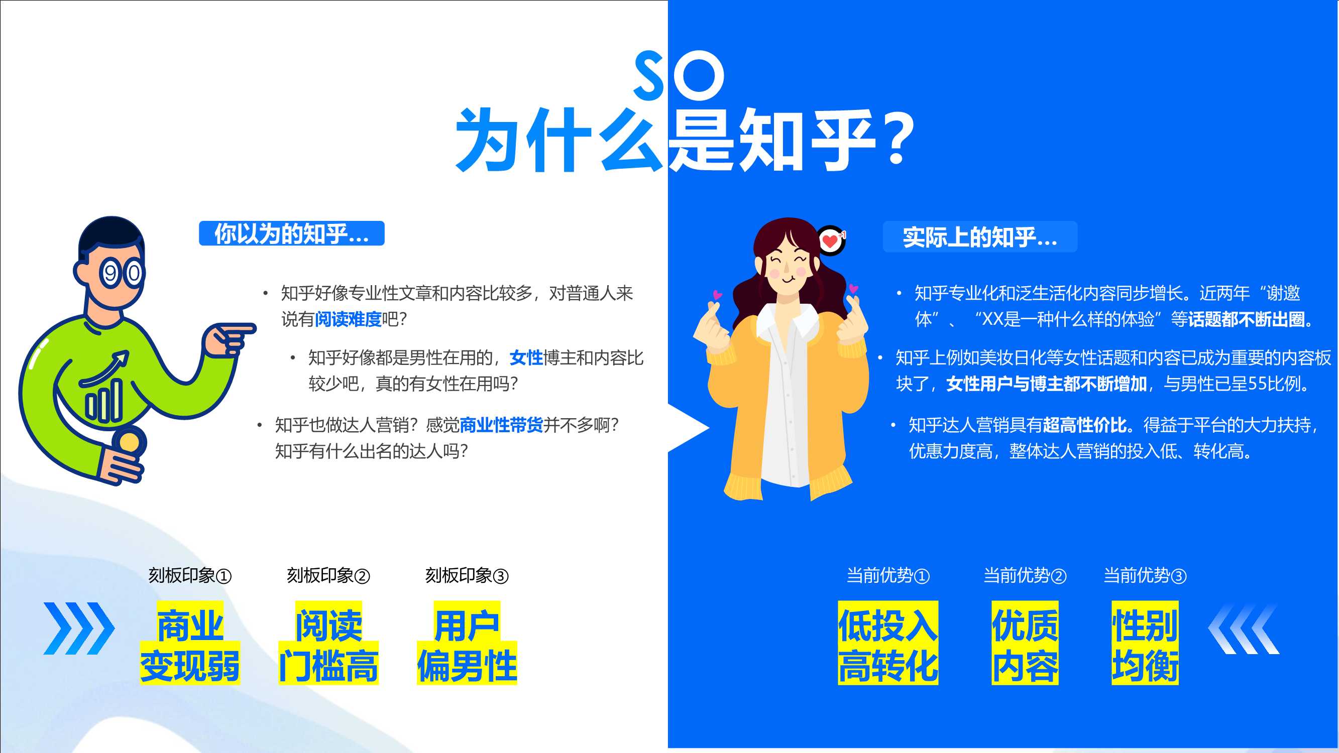 “4W5S”策略方法论，助力品牌玩转知乎内容营销
