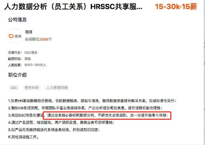 人人都是数据分析师？人人都被迫成为数据分析师
