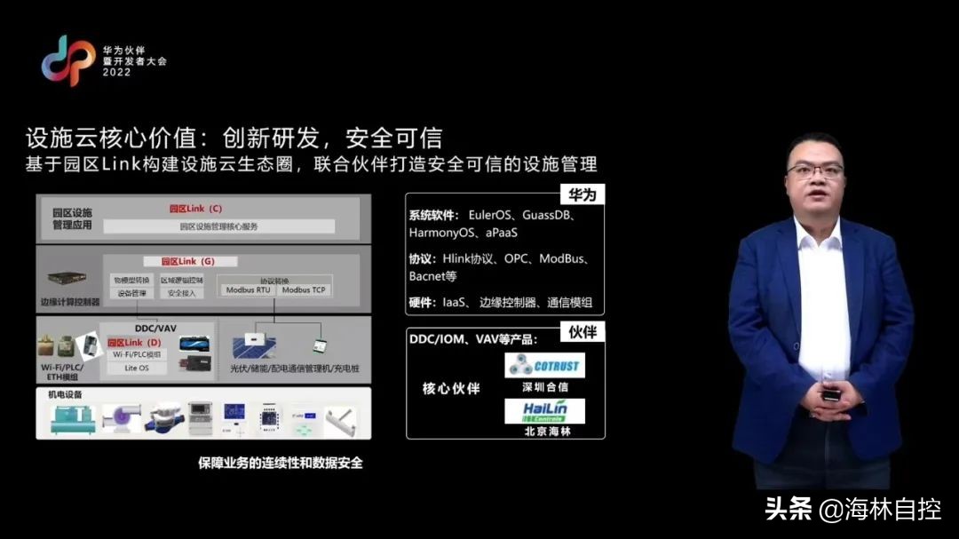 海林自控作为华为园区设施云核心合作伙伴，共筑智能楼宇新未来