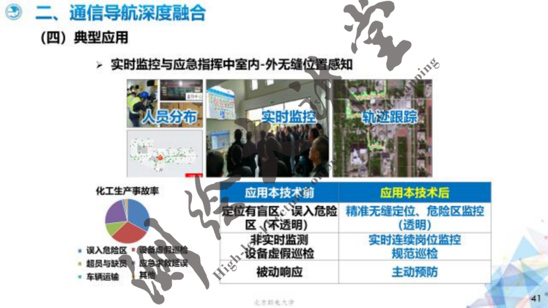 邓中亮教授：北斗+5G融合发展机遇与挑战