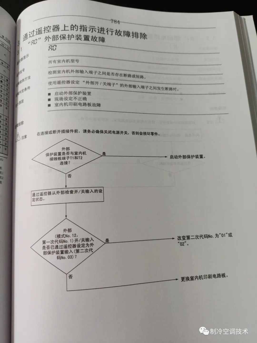 大金VRV故障代码、控制逻辑、故障实例、1000页技术维修手册