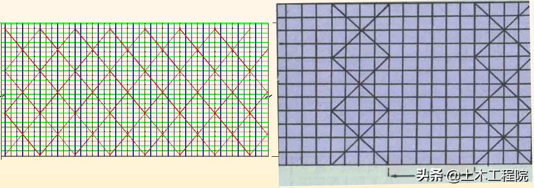 施工现场（基坑·塔吊·临电·高支模·脚手架）安全隐患与防治措施