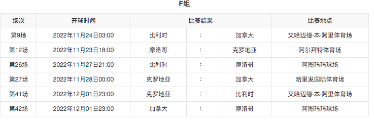 世界杯国土(卡塔尔，2022世界杯主办国是个怎样的国家)