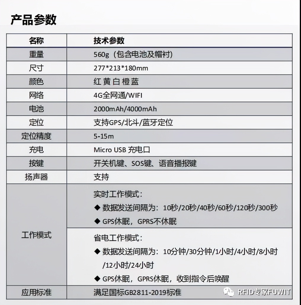 铨顺宏RFID：室外建筑施工人员UWB定位系统软件