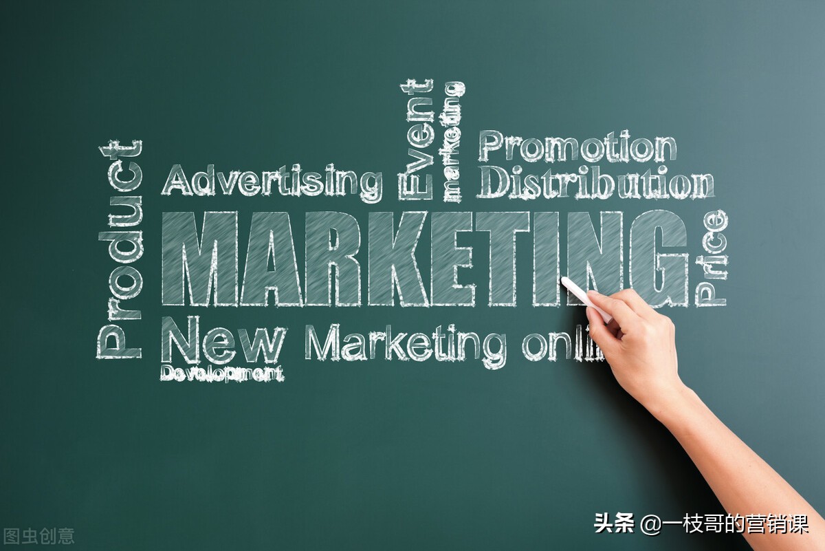 市场营销学的发展简史