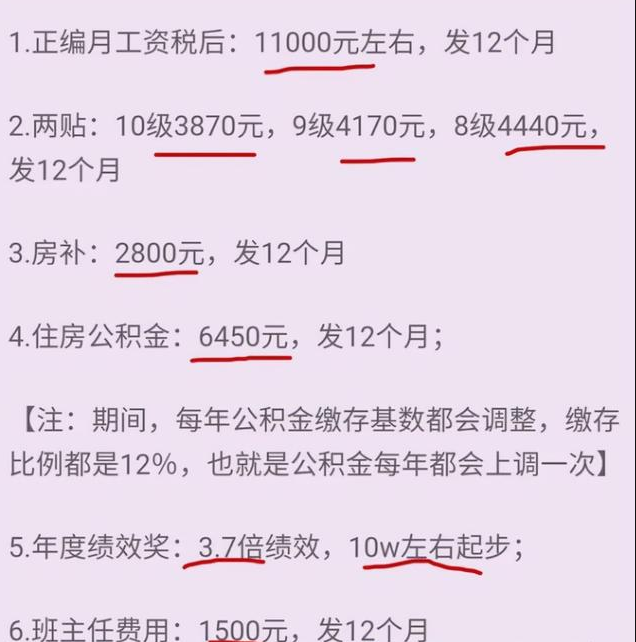 年薪40万招聘高中教师（各地教师晒出工资条）