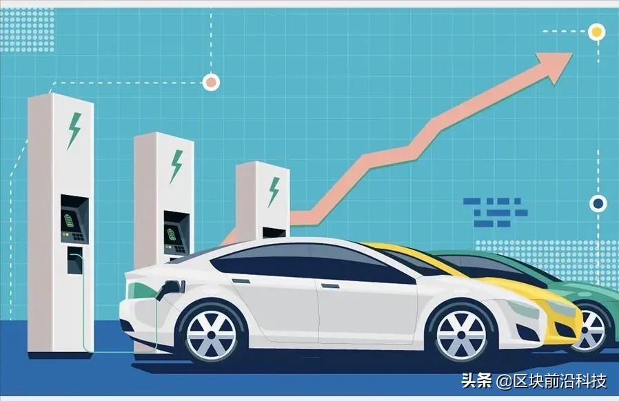 三桶油员工总数超88万人，新能源时代来临后怎么办？