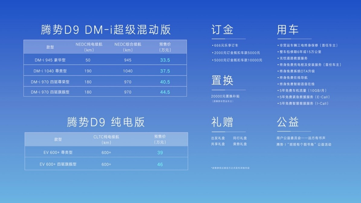 划时代智臻MPV--D9开启预售，腾势以破局之势迈入全新阶段