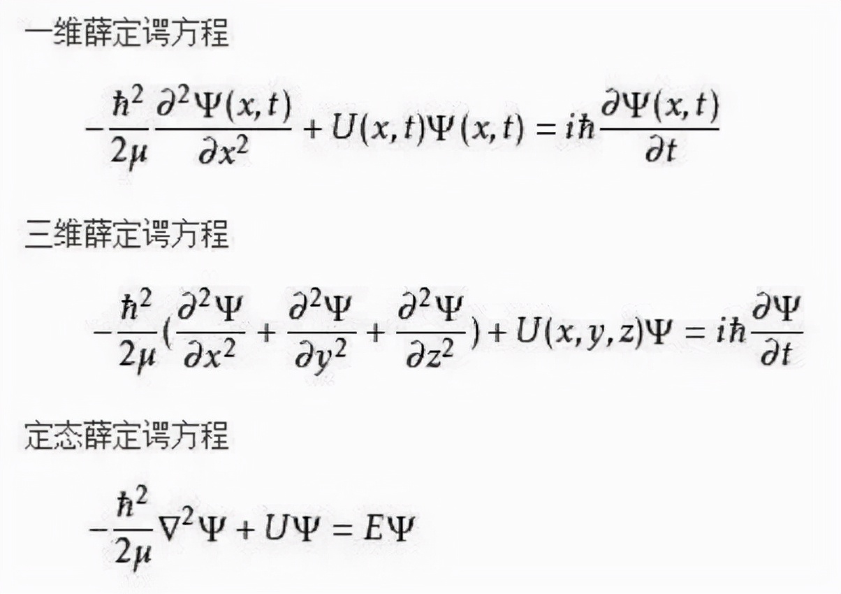 深度长文：量子力学到底讲了些什么？为何说没有人懂得量子力学？