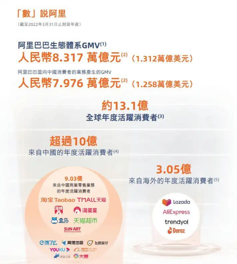 阿里有望在月底复出（阿里重磅官宣！预计年底前&quot;真正回归&quot;）