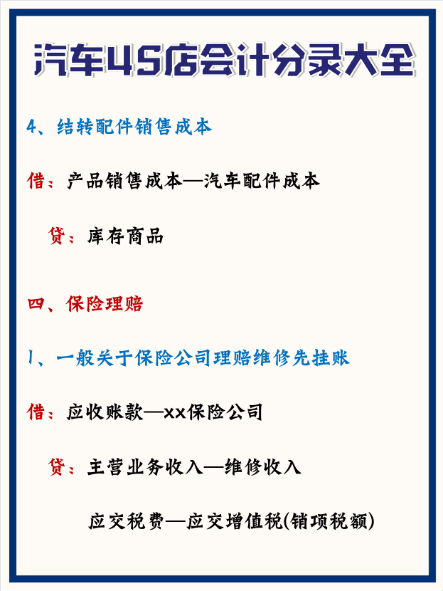 入行汽车4S店会计多年，还是这份分录最好用！伴随我从小白到大神