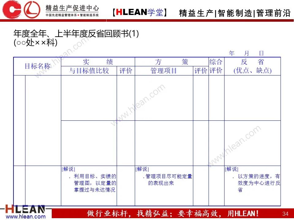 「精益學堂」詳解方針管理