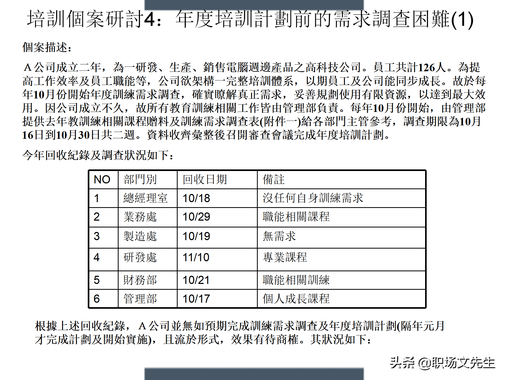 制定年度培训计划过程与技巧，如何设计年度培训计划与预算方案