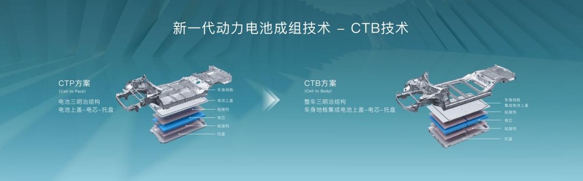大河报汽车网