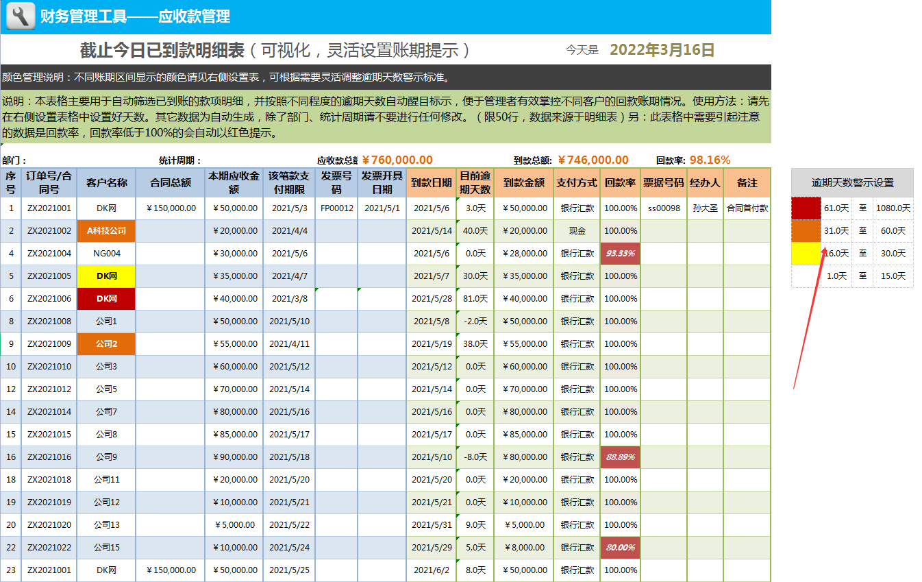 应收应付账款跟踪管理不难，但麻烦！用这套账款跟踪表试试