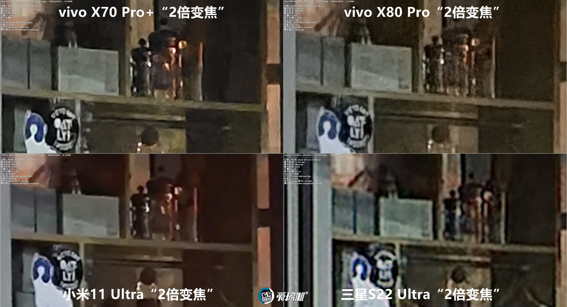 旗舰拍照PK：vivo X80Pro对X70Pro+、三星S22Ultra、小米11Ultra