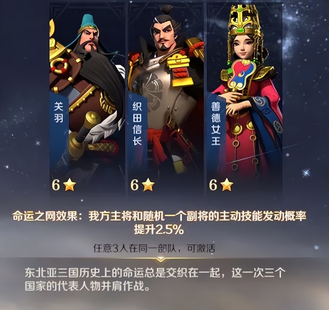 文明与征服技能解析 | 多点对敌主动点火，灼烧队又一强心剂