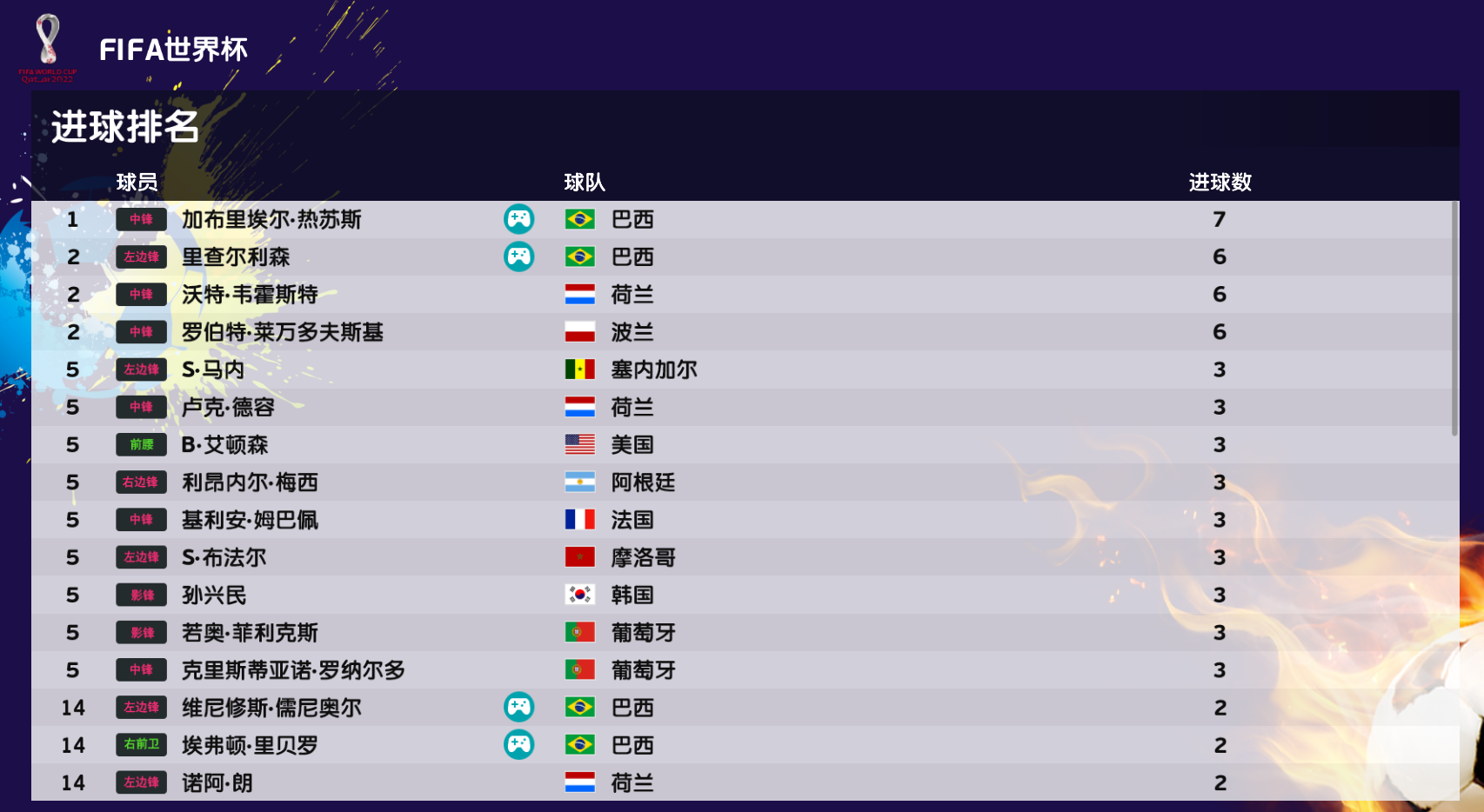 2018世界杯梦回法兰西纪录片（实况世界杯法国是冠军）