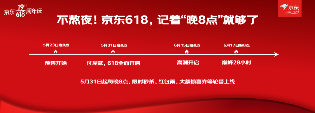 京东 618 活动规则公布：每满 299 减 50，5 月 23 日晚 8 点开启