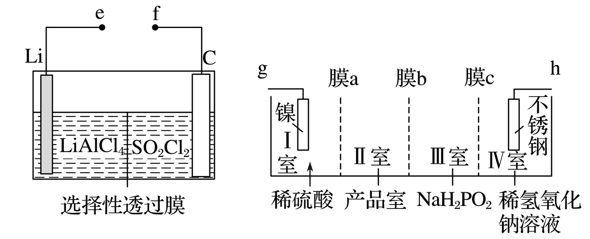 第6章 微题型55 原电池原理及基于“桥和膜”的双液原电池 2022