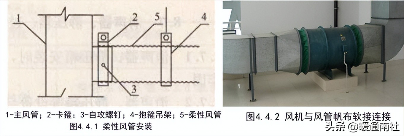 通风工程实体质量创优细部做法