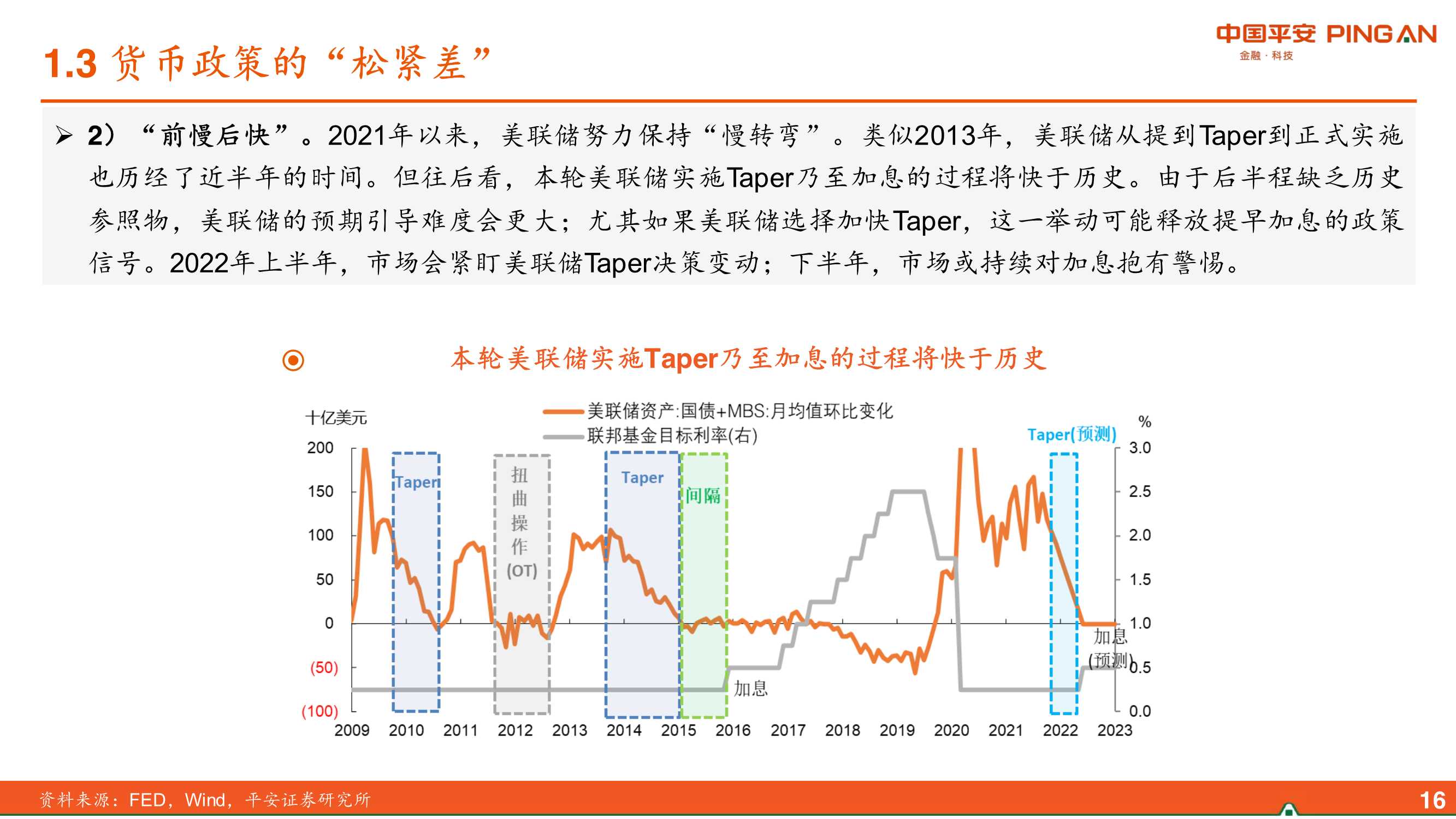 2022年中国经济展望：差序格局下的高质量发展（平安证券）