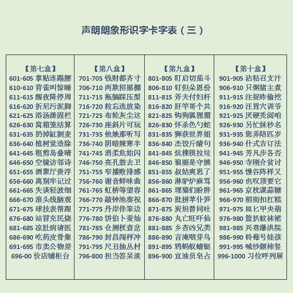 为什么宝宝要学习汉字？