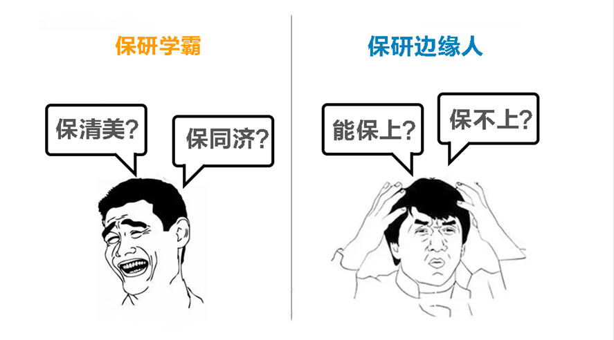 保研三条路：简单，困难，地狱