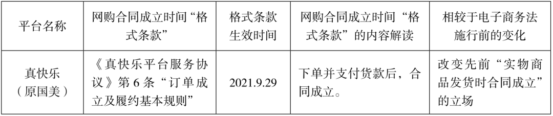 论民法典网购合同成立时间规则的适用