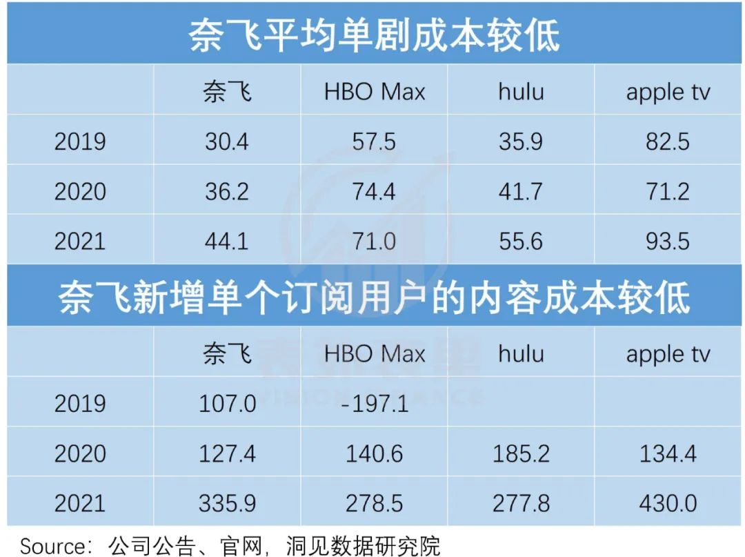 失算的龚宇