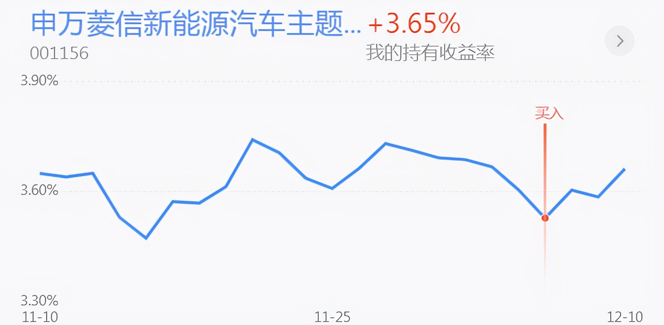 指数全线翻红！新能源半导体 钢铁煤炭 医药白酒 黄金操作分享