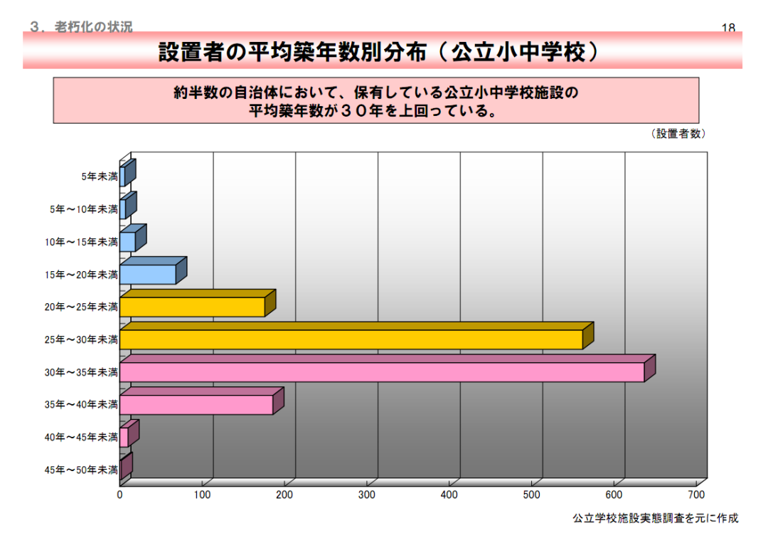 日本人最喜欢什么体育运动(日本沙土操场被一些中国网友“吹上天”，但岛国人自己早就受够了)