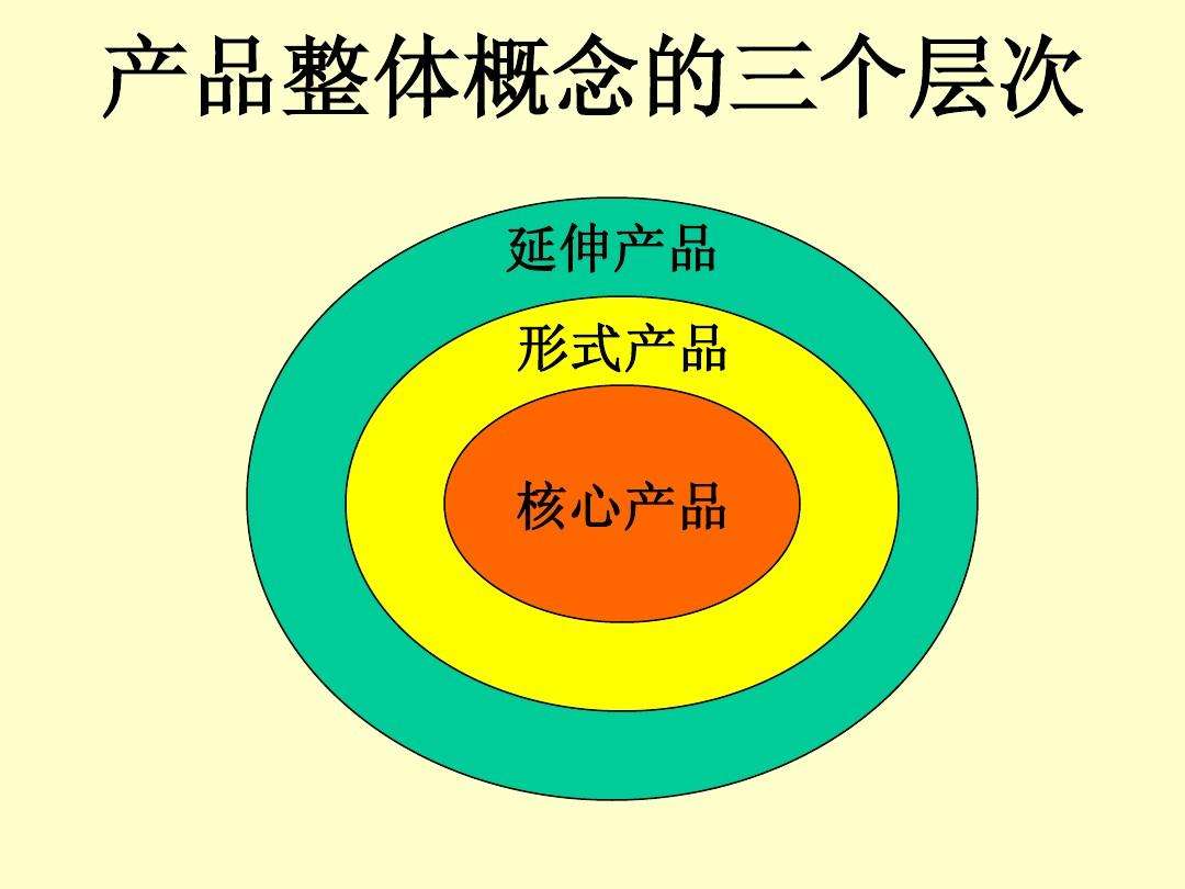 桑黄被称为“森林黄金”，到底是什么东西？值不值千元一斤？