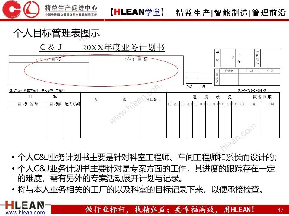 「精益學堂」詳解方針管理