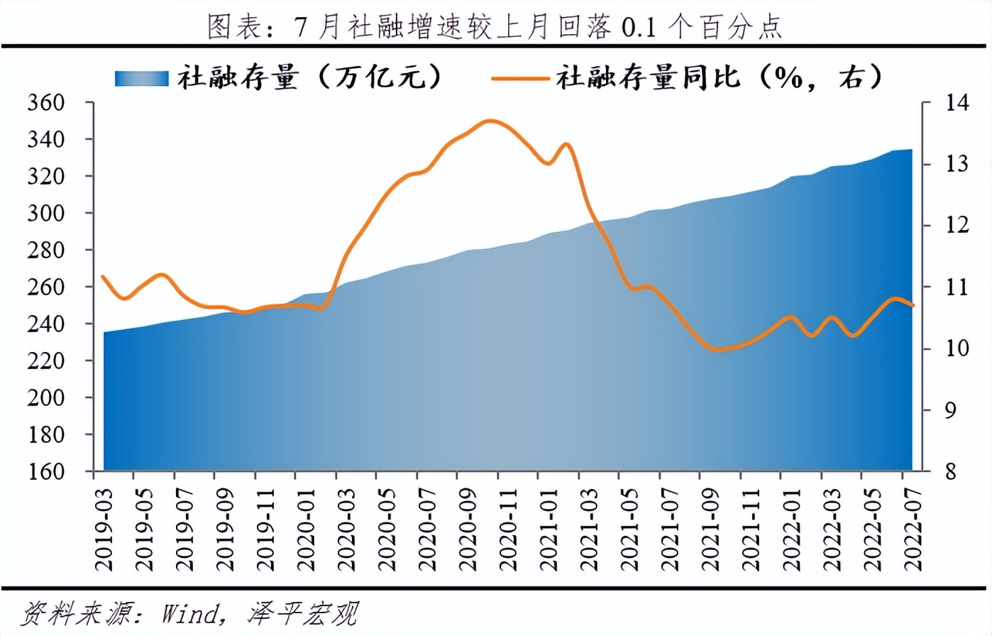 老李头春天来了(有没有发现，身边好多人不敢消费了)