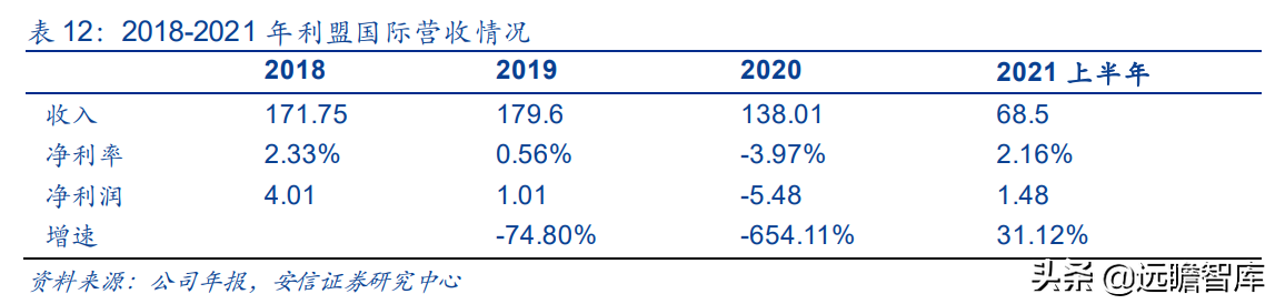 国产打印龙头，纳思达：IC设计能力厚积薄发，溢出效应显现