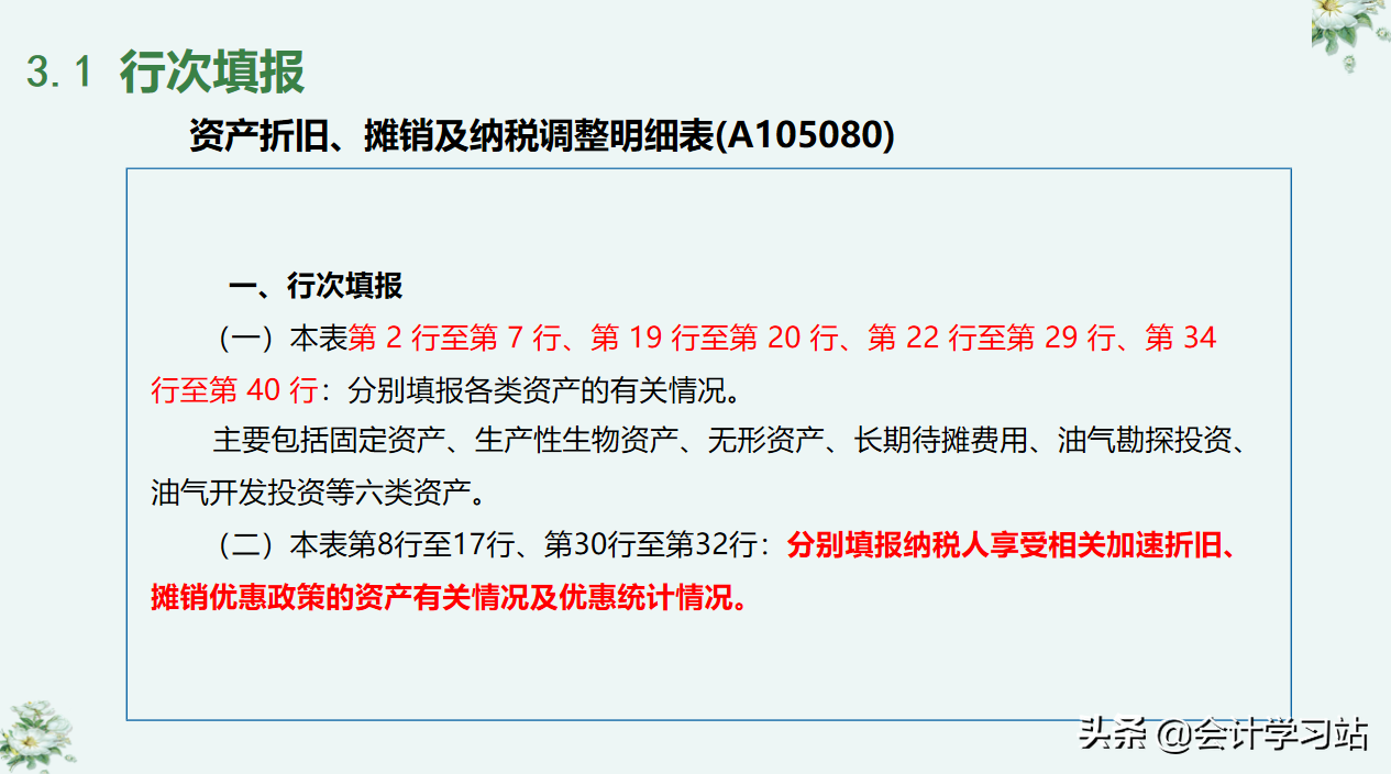别让汇算清缴成为你的绊脚石，19个申报表填写案例，任谁见了都夸