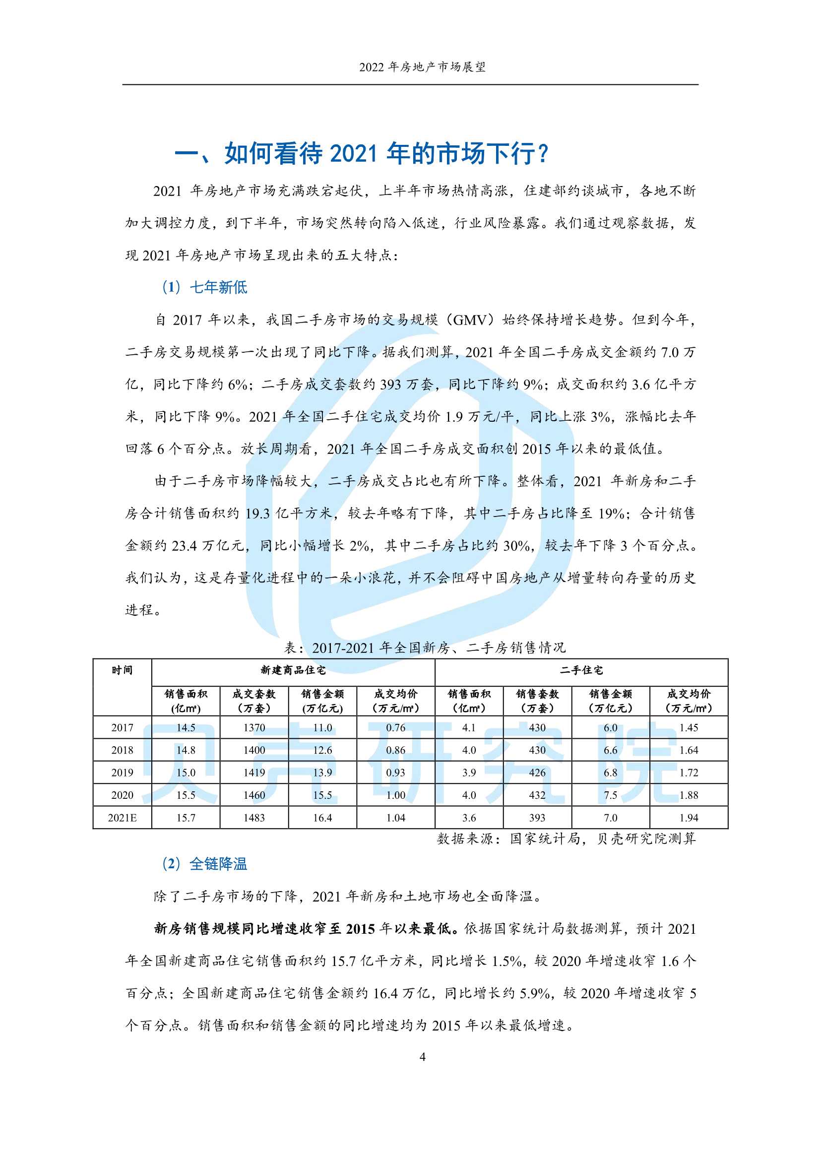 2022年房地产市场展望：从链式衰退到良性循环（贝壳研究院）