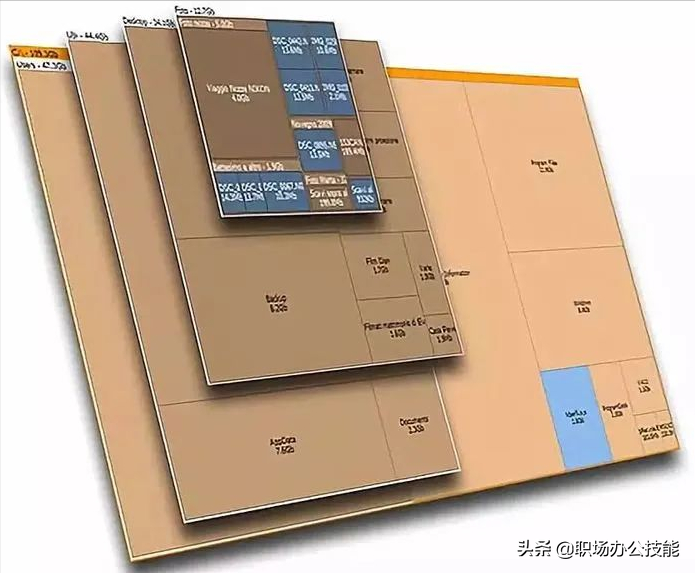 10个赞不绝口的电脑PC软件，个个都是黑科技的代表