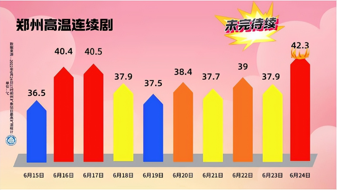 高考成績結果_高考成績23號幾點出_高考成績查詢出來的樣子