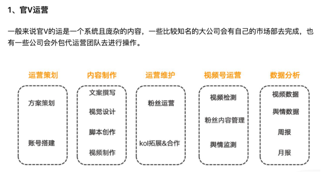 和爱豆互动的微博是由人代发？内娱粉丝们坐不住了
