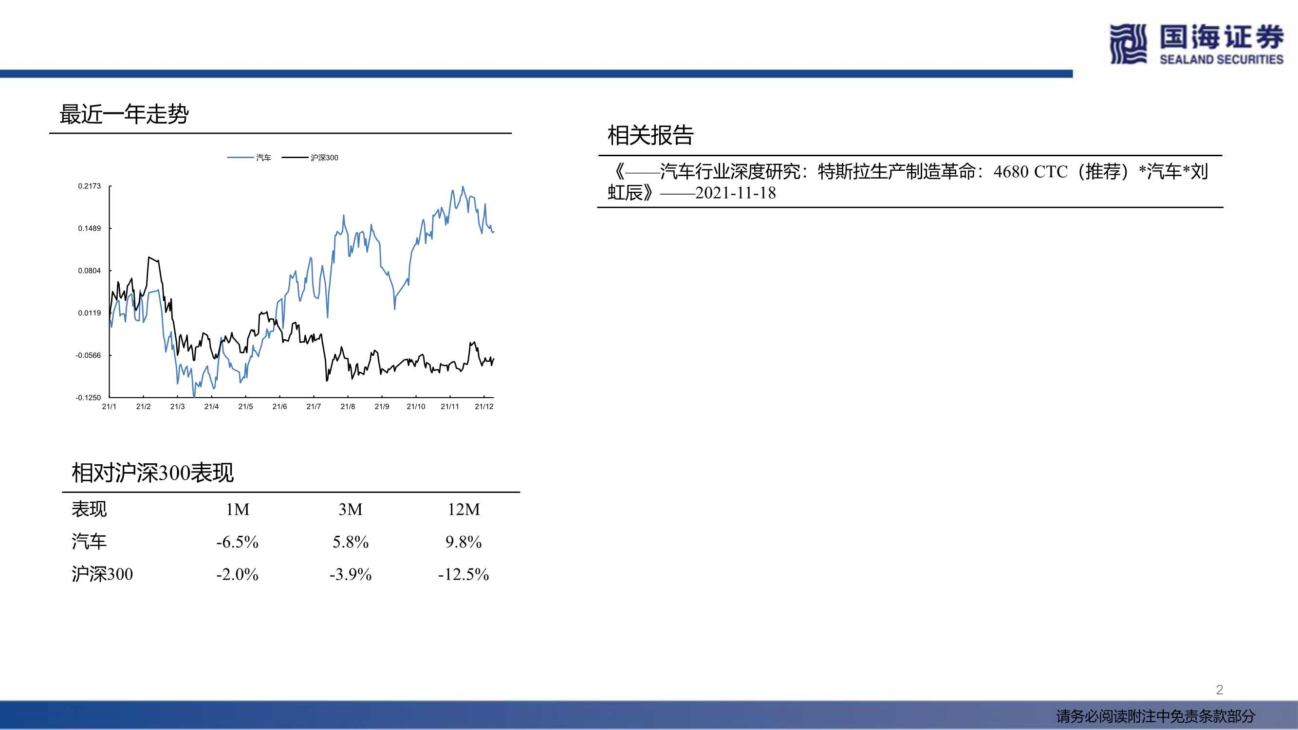 汽车行业2022年度策略：产业变革的α，时代浪潮的β