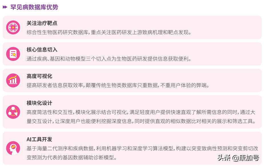 中国自己的罕见病数据中心推动基因治疗研究
