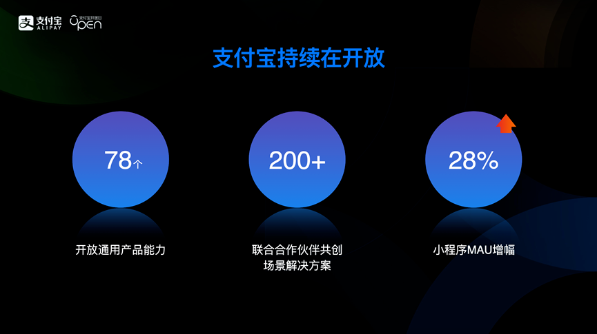 每天服务近7亿人次的流量入口，又有了重要升级