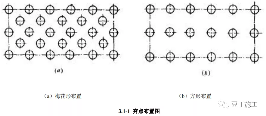 地基与基础工程构造做法讲解，三维示意图做得漂亮